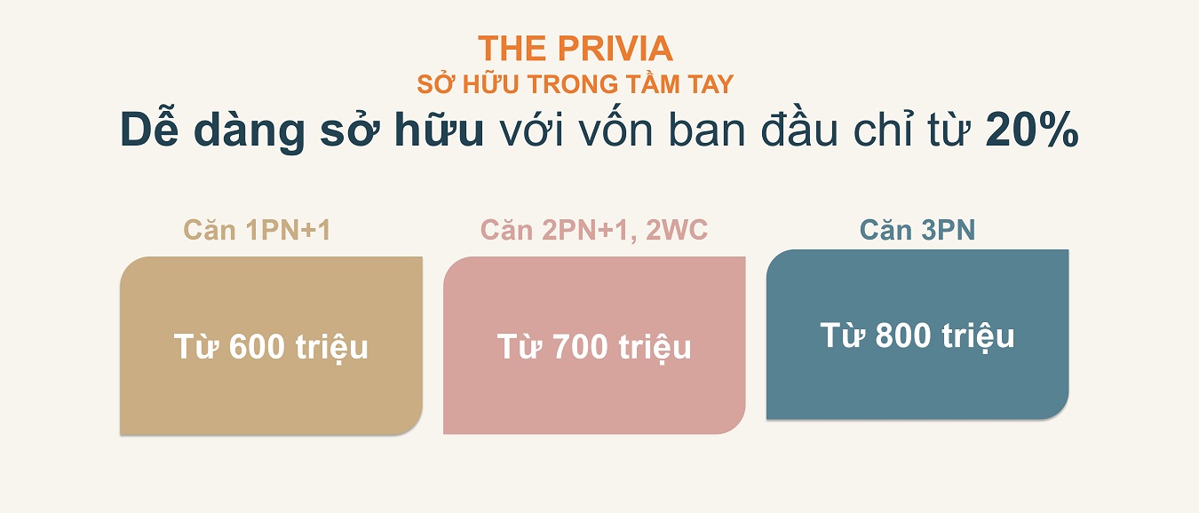 The Privia_Training_CSBH_20.10.2023_Gửi sàn_page-0006